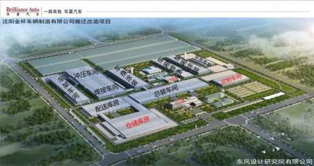 沈陽金杯車輛等7家企業(yè)實(shí)質(zhì)合并重整，線上招募投資人優(yōu)化資產(chǎn)管理